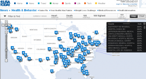 USAToday-hsopitals